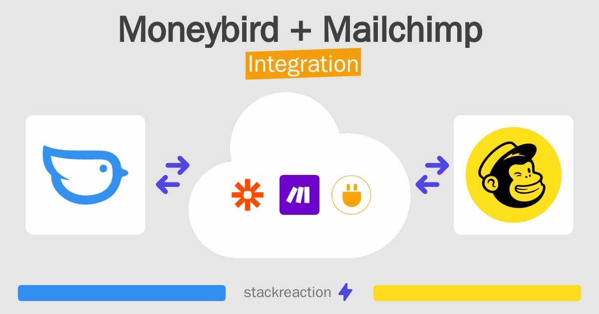 Moneybird and Mailchimp Integration