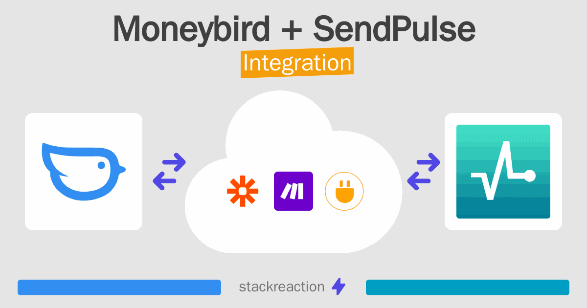 Moneybird and SendPulse Integration