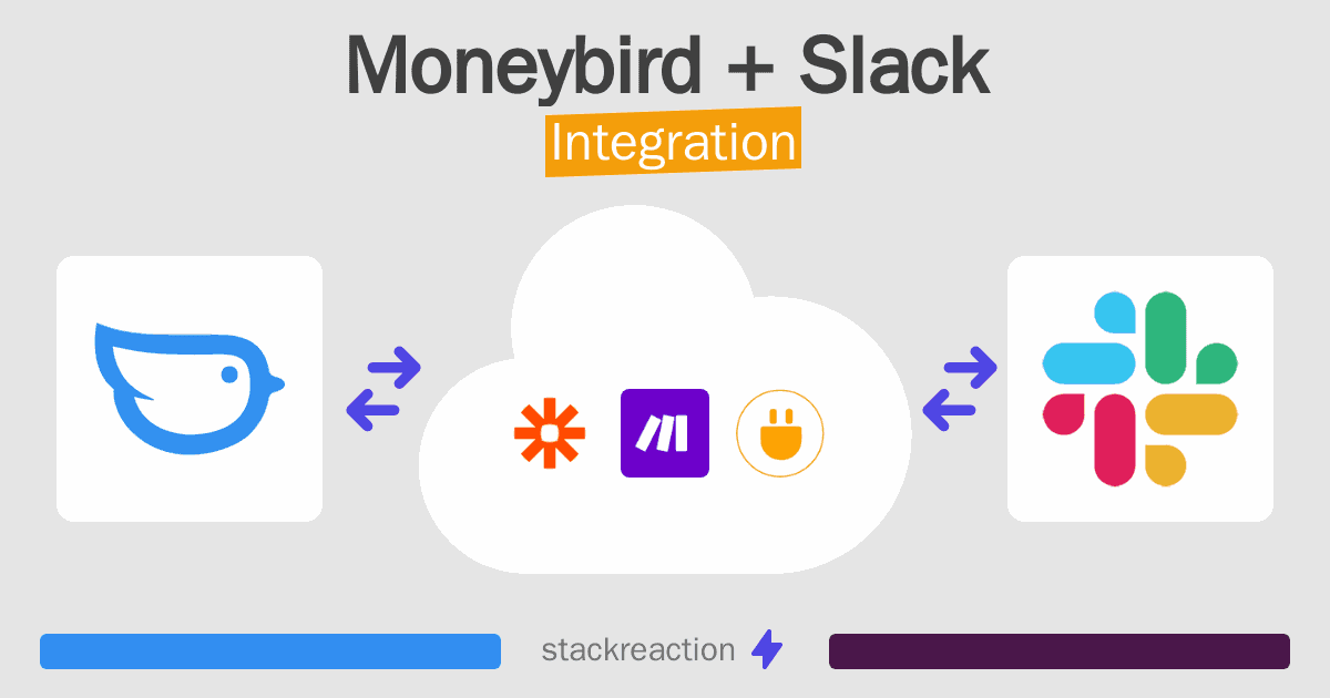 Moneybird and Slack Integration