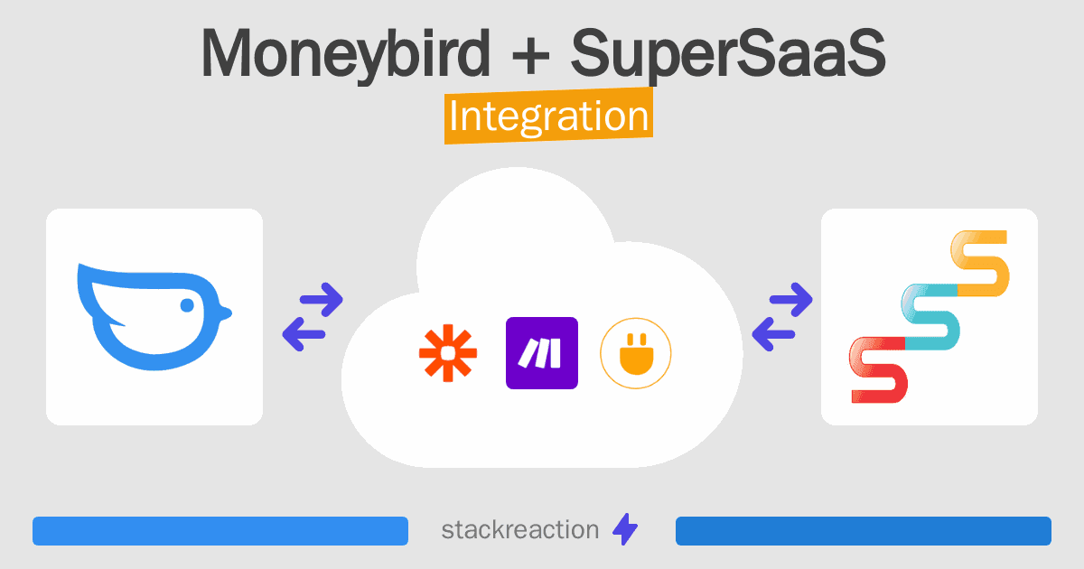 Moneybird and SuperSaaS Integration