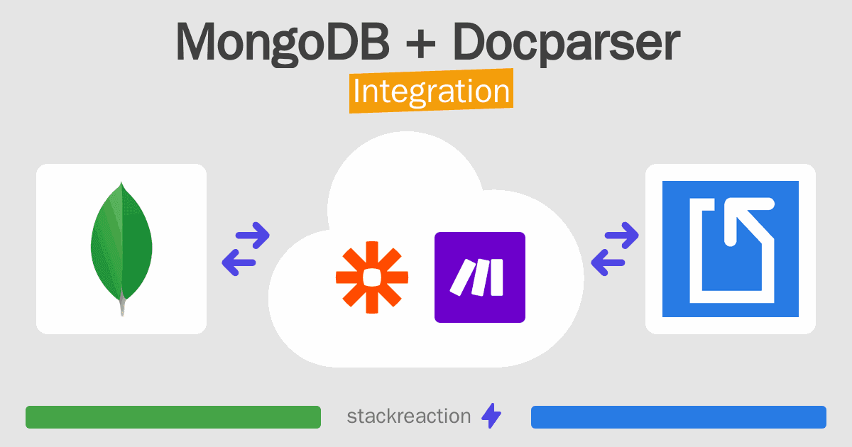MongoDB and Docparser Integration