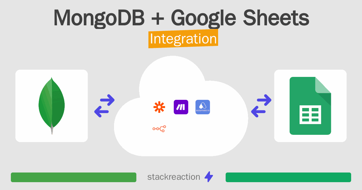 MongoDB and Google Sheets Integration