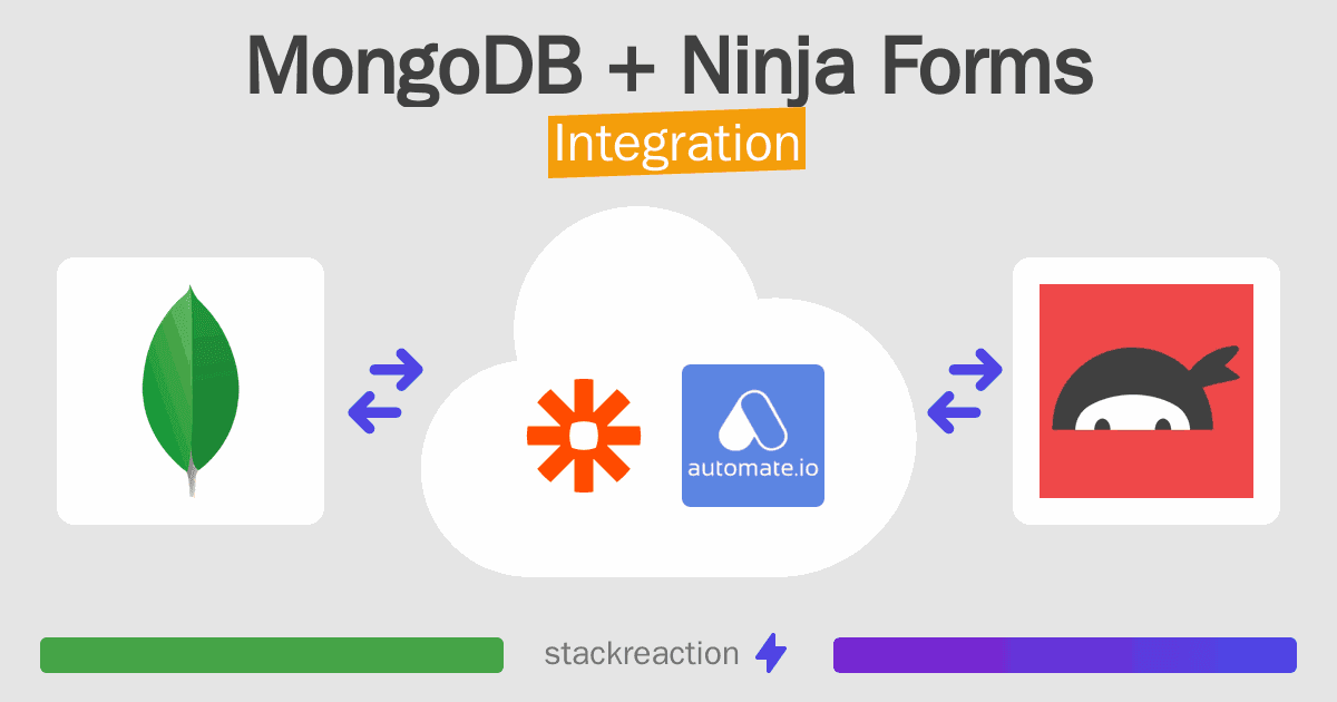 MongoDB and Ninja Forms Integration