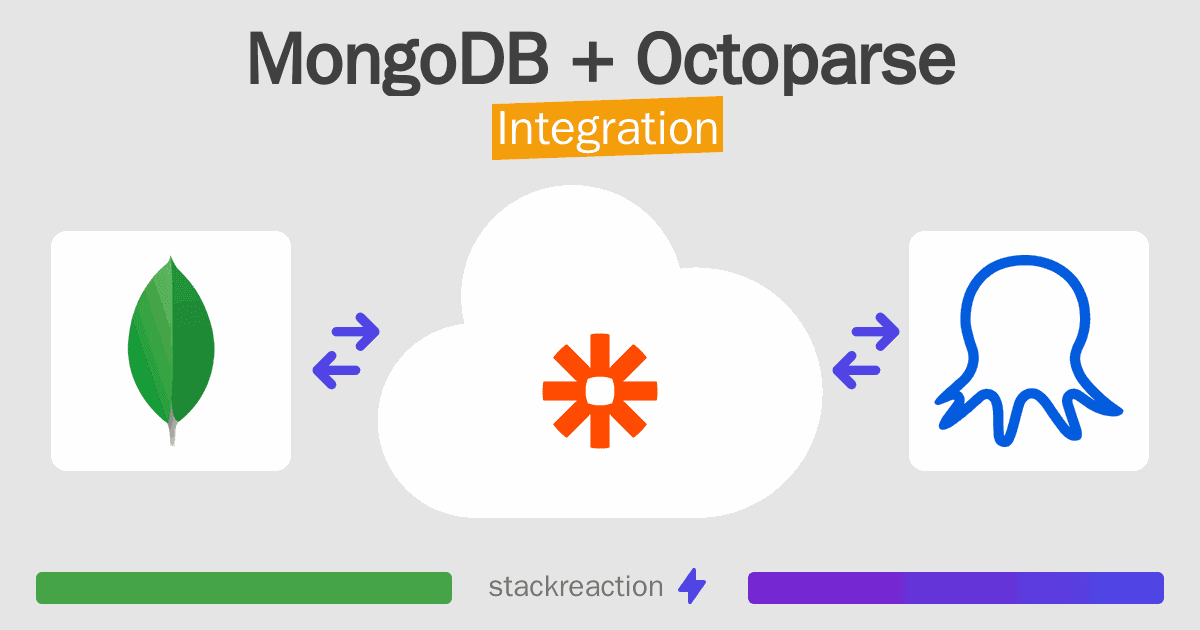 MongoDB and Octoparse Integration