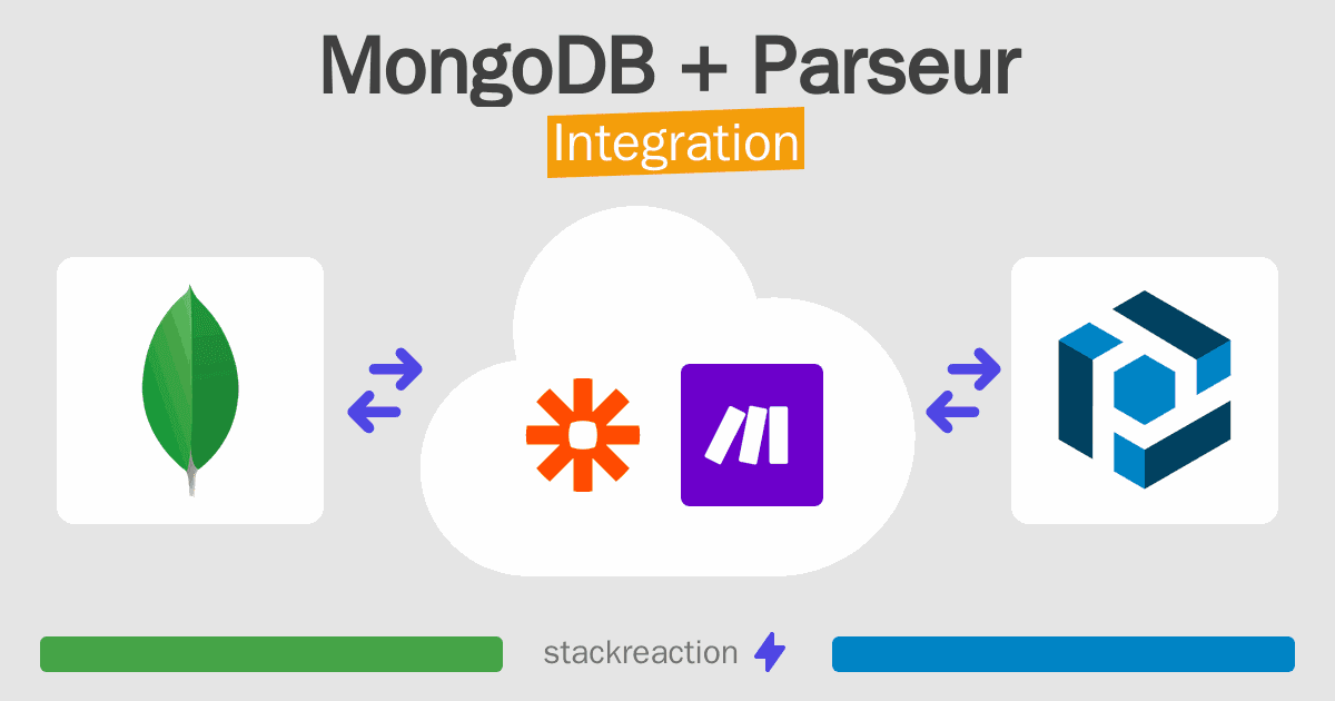 MongoDB and Parseur Integration