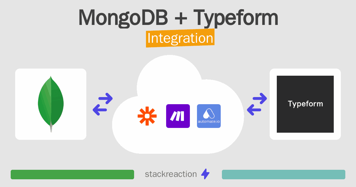 MongoDB and Typeform Integration