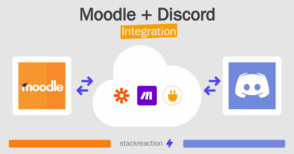 Moodle and Discord Integration