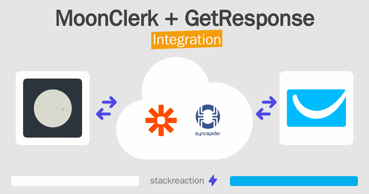 MoonClerk and GetResponse Integration