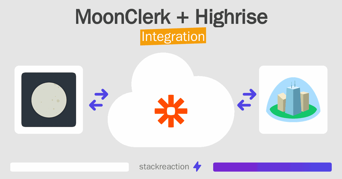 MoonClerk and Highrise Integration