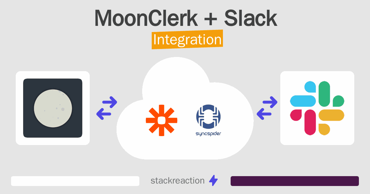 MoonClerk and Slack Integration