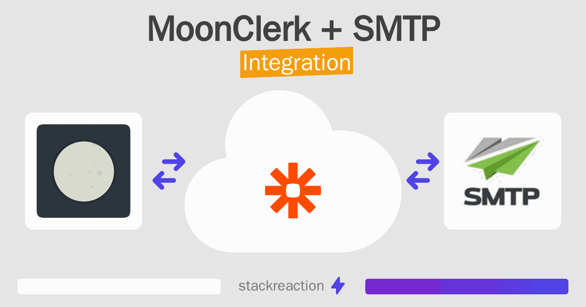 MoonClerk and SMTP Integration
