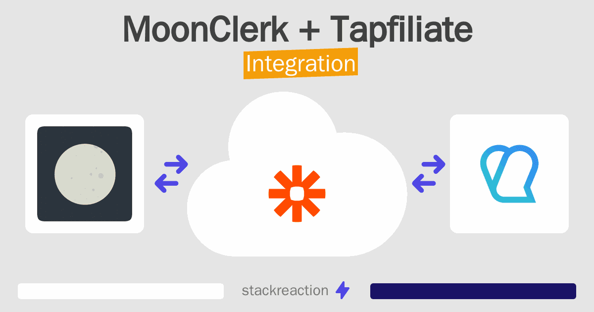 MoonClerk and Tapfiliate Integration