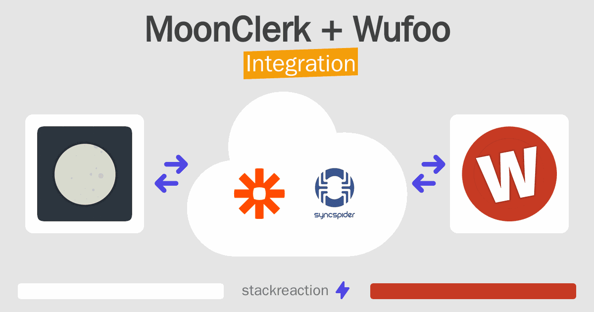 MoonClerk and Wufoo Integration