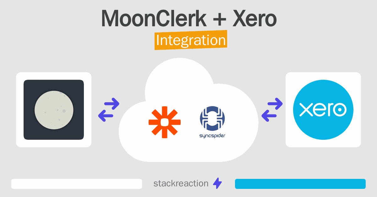 MoonClerk and Xero Integration