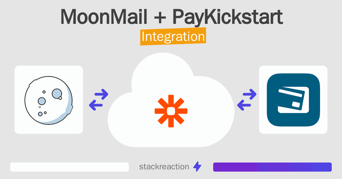 MoonMail and PayKickstart Integration