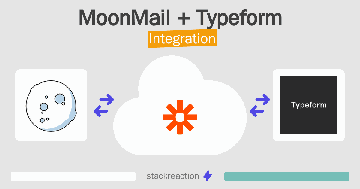 MoonMail and Typeform Integration