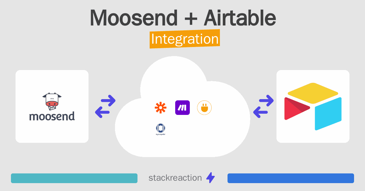Moosend and Airtable Integration