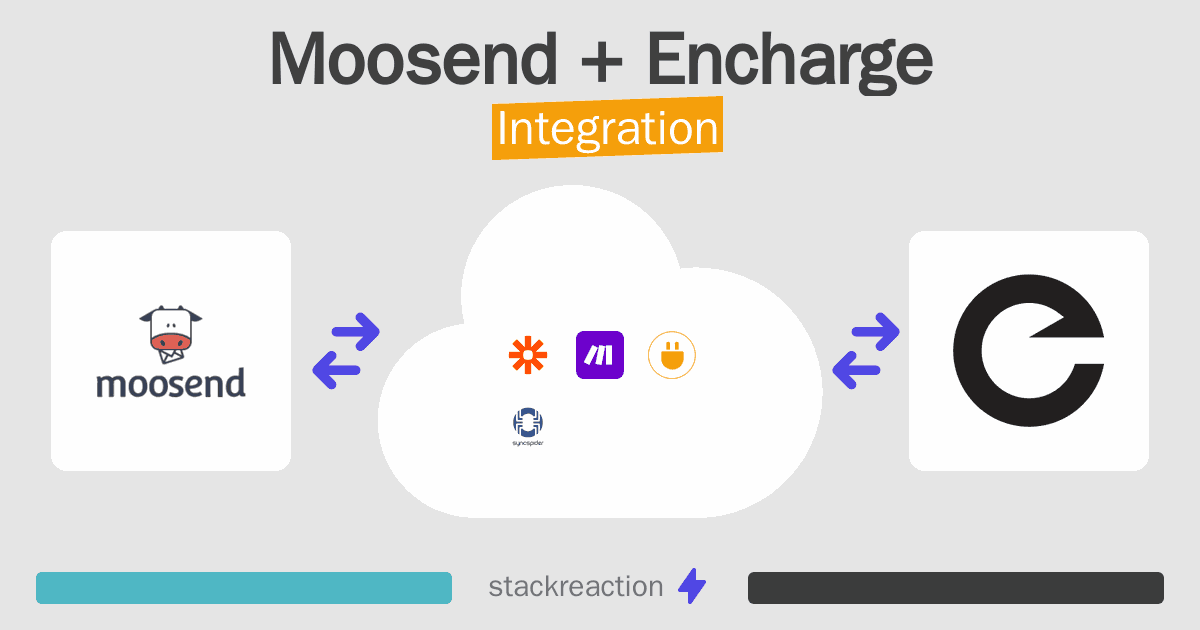 Moosend and Encharge Integration