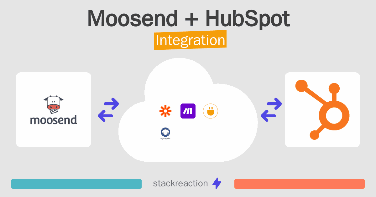Moosend and HubSpot Integration