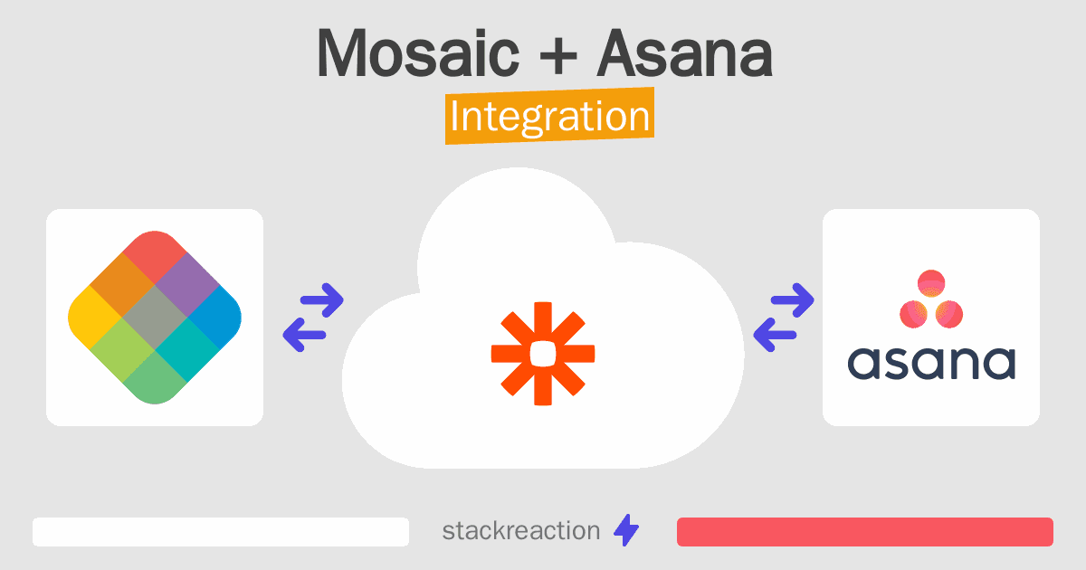Mosaic and Asana Integration