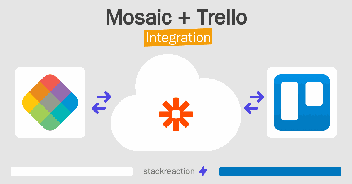 Mosaic and Trello Integration