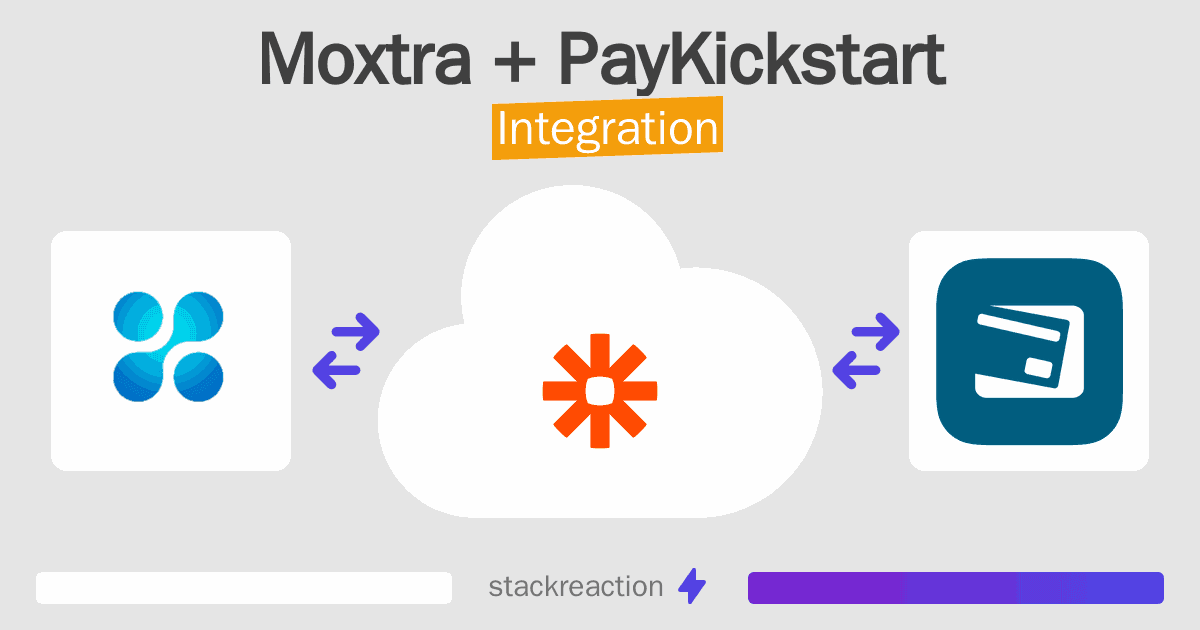 Moxtra and PayKickstart Integration