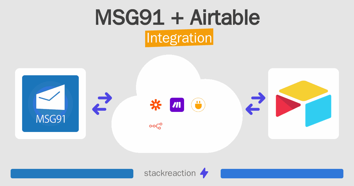 MSG91 and Airtable Integration