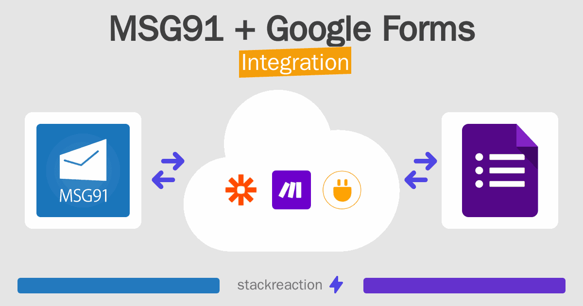 MSG91 and Google Forms Integration