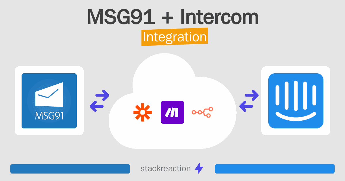 MSG91 and Intercom Integration