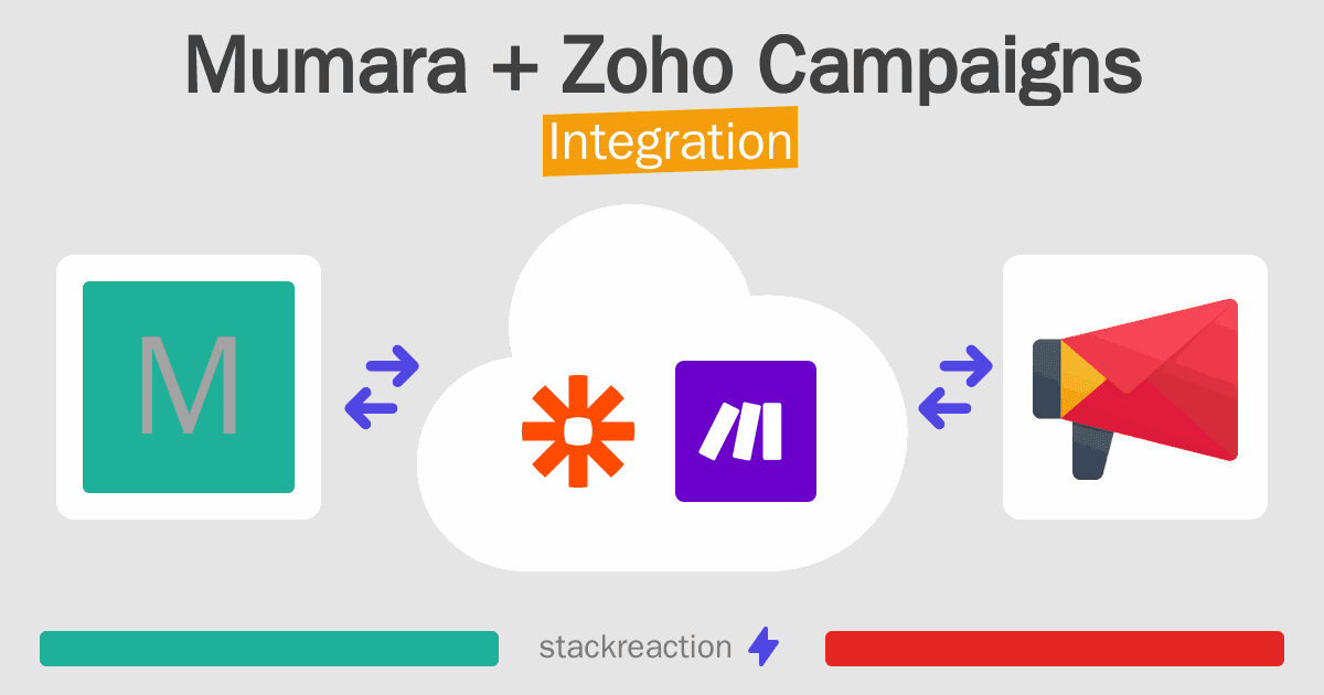Mumara and Zoho Campaigns Integration