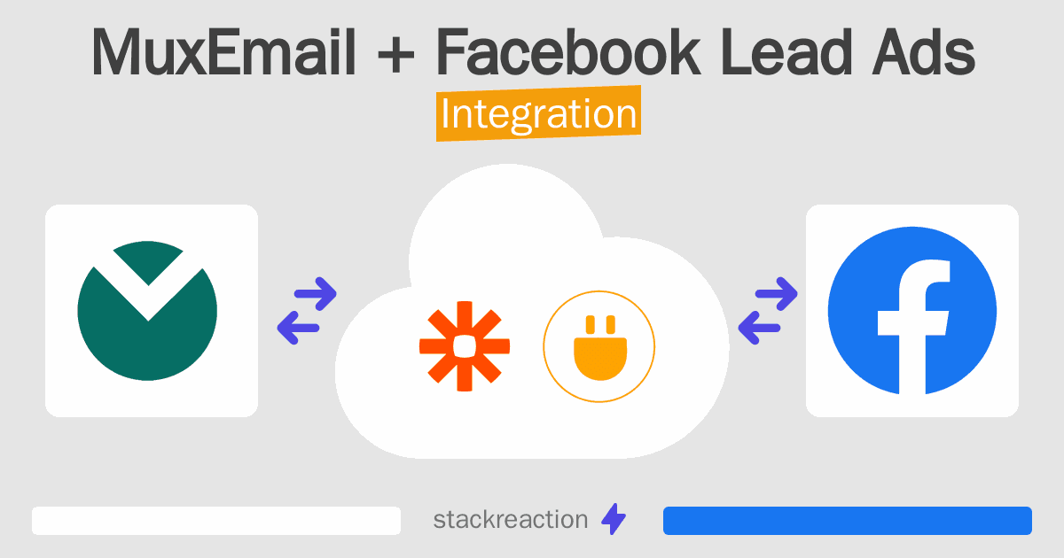 MuxEmail and Facebook Lead Ads Integration