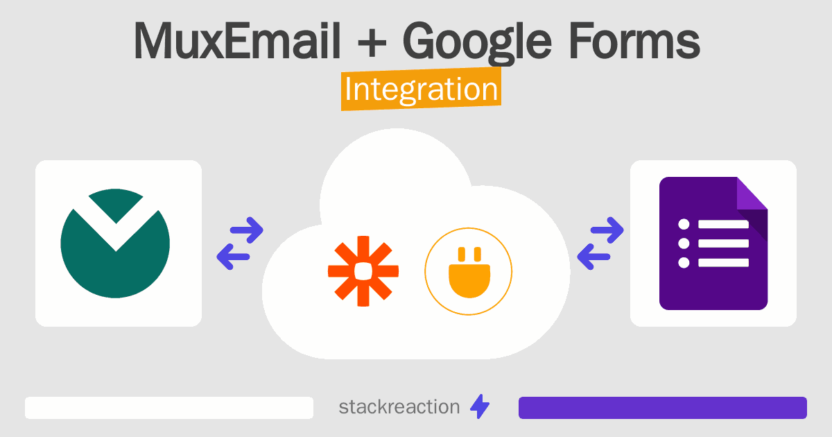 MuxEmail and Google Forms Integration