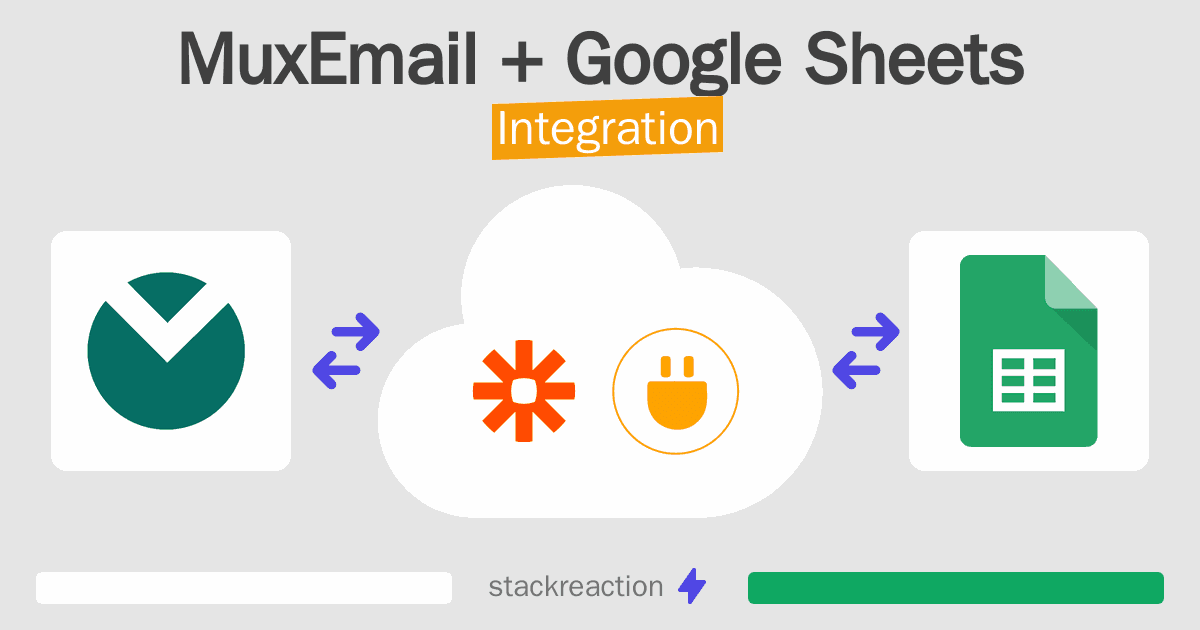 MuxEmail and Google Sheets Integration