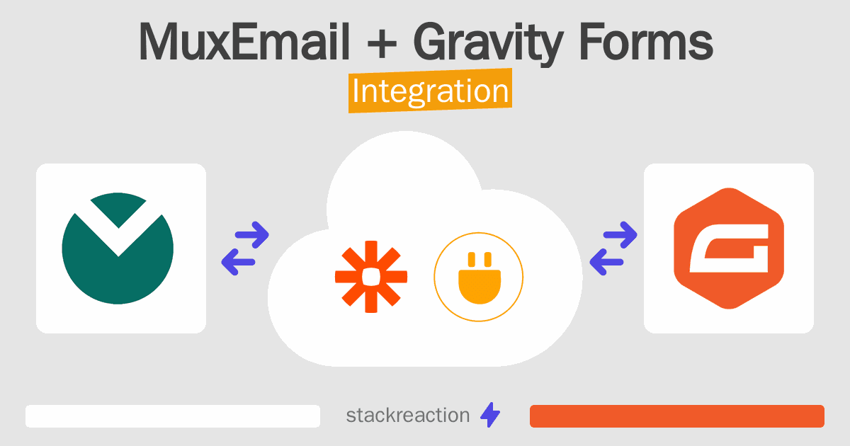 MuxEmail and Gravity Forms Integration