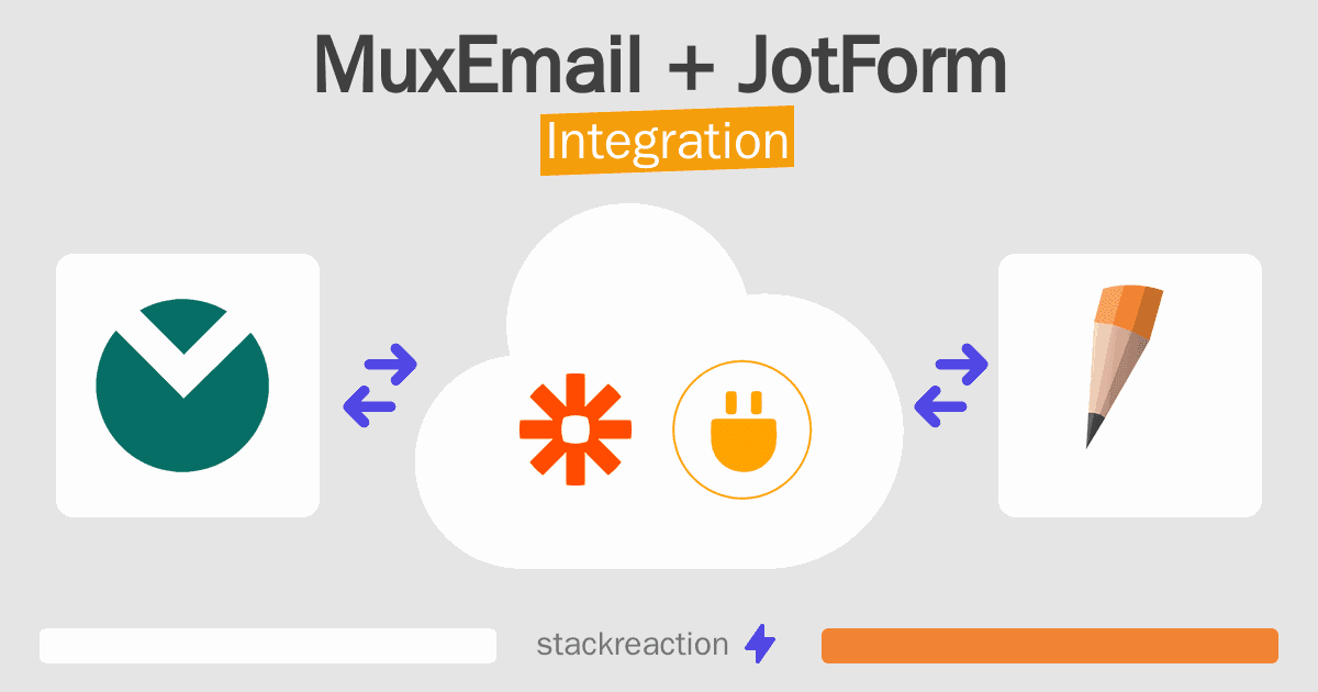 MuxEmail and JotForm Integration