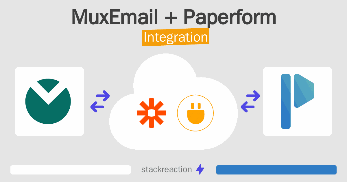 MuxEmail and Paperform Integration