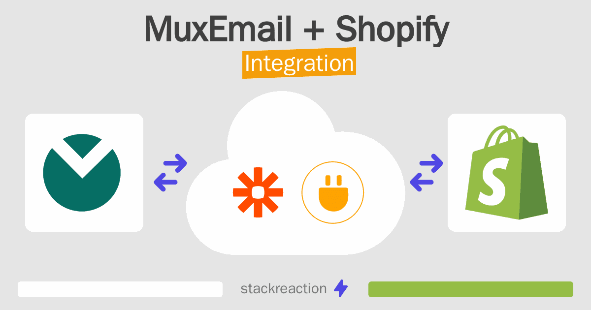 MuxEmail and Shopify Integration
