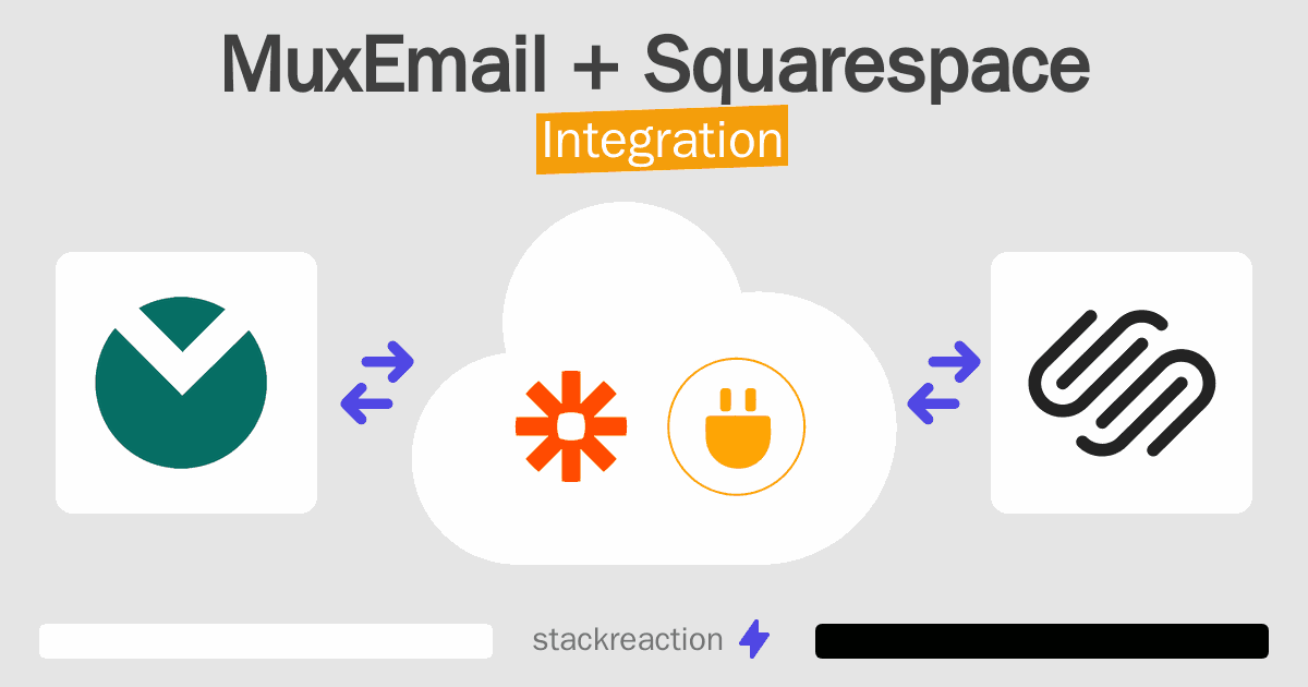 MuxEmail and Squarespace Integration