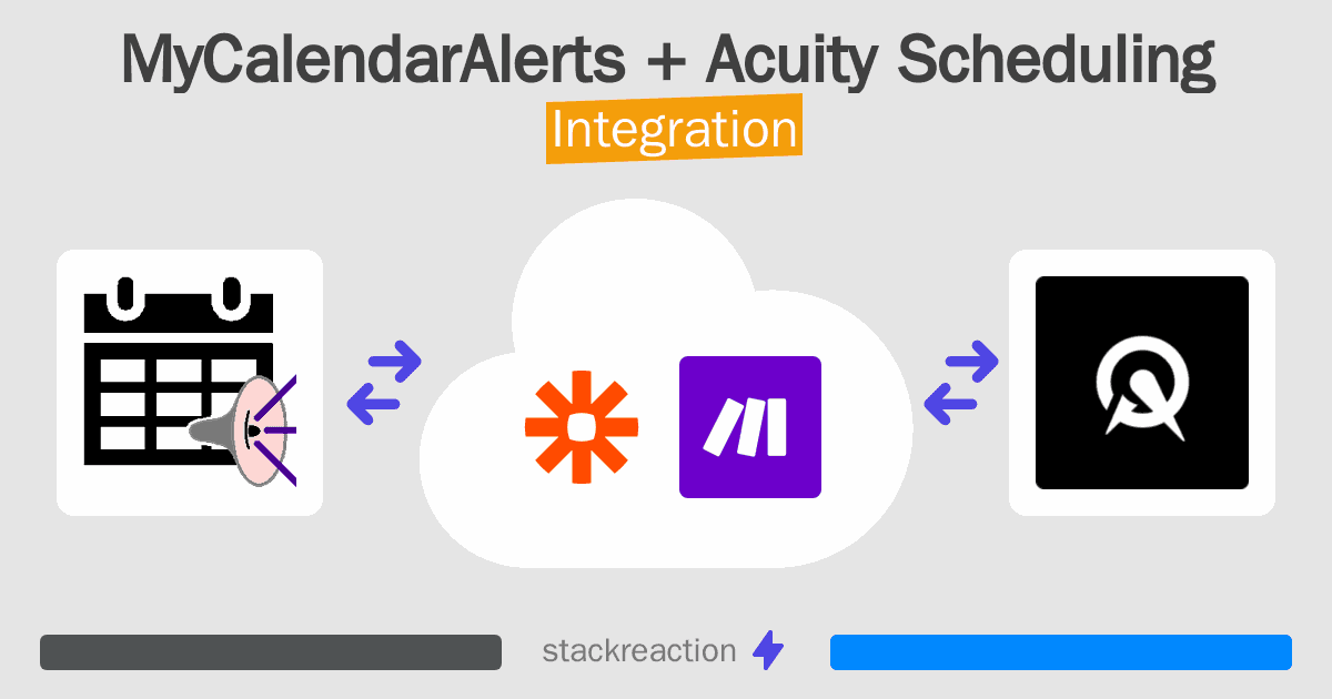 MyCalendarAlerts and Acuity Scheduling Integration