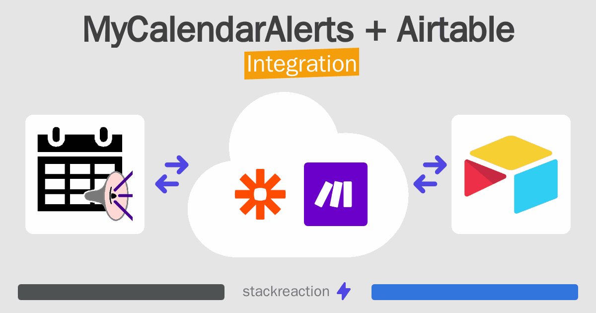 MyCalendarAlerts and Airtable Integration