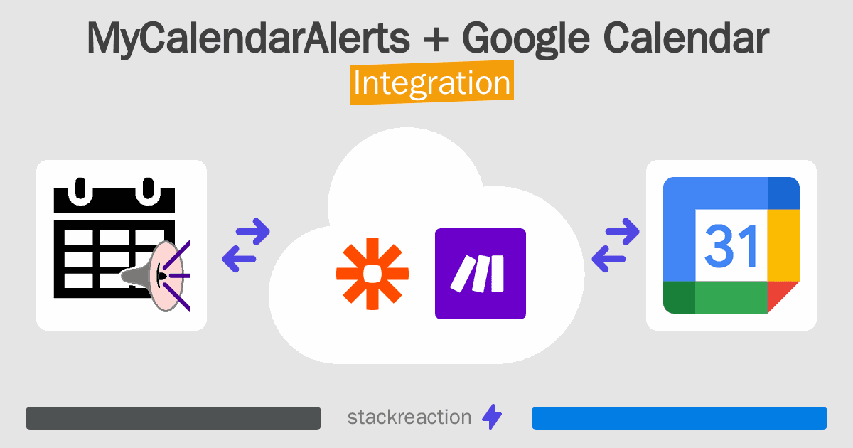 MyCalendarAlerts and Google Calendar Integration