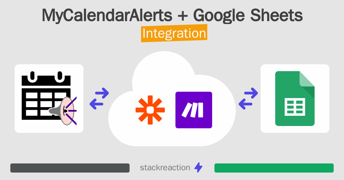 MyCalendarAlerts and Google Sheets Integration