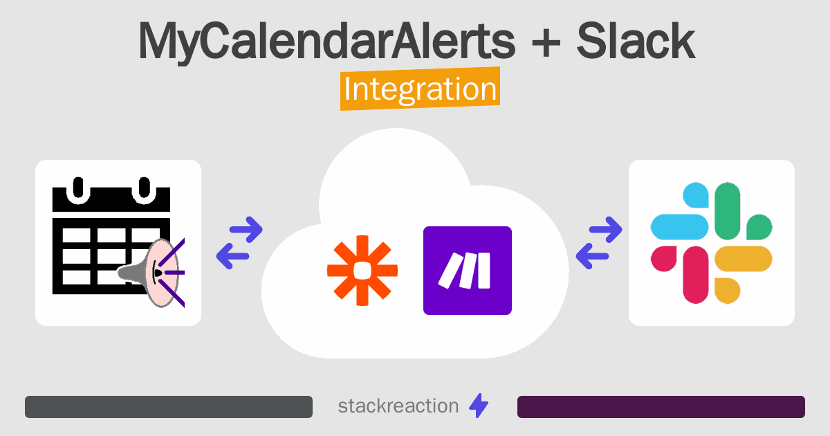 MyCalendarAlerts and Slack Integration