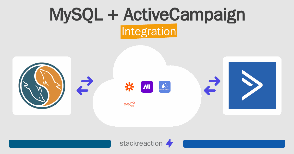 MySQL and ActiveCampaign Integration
