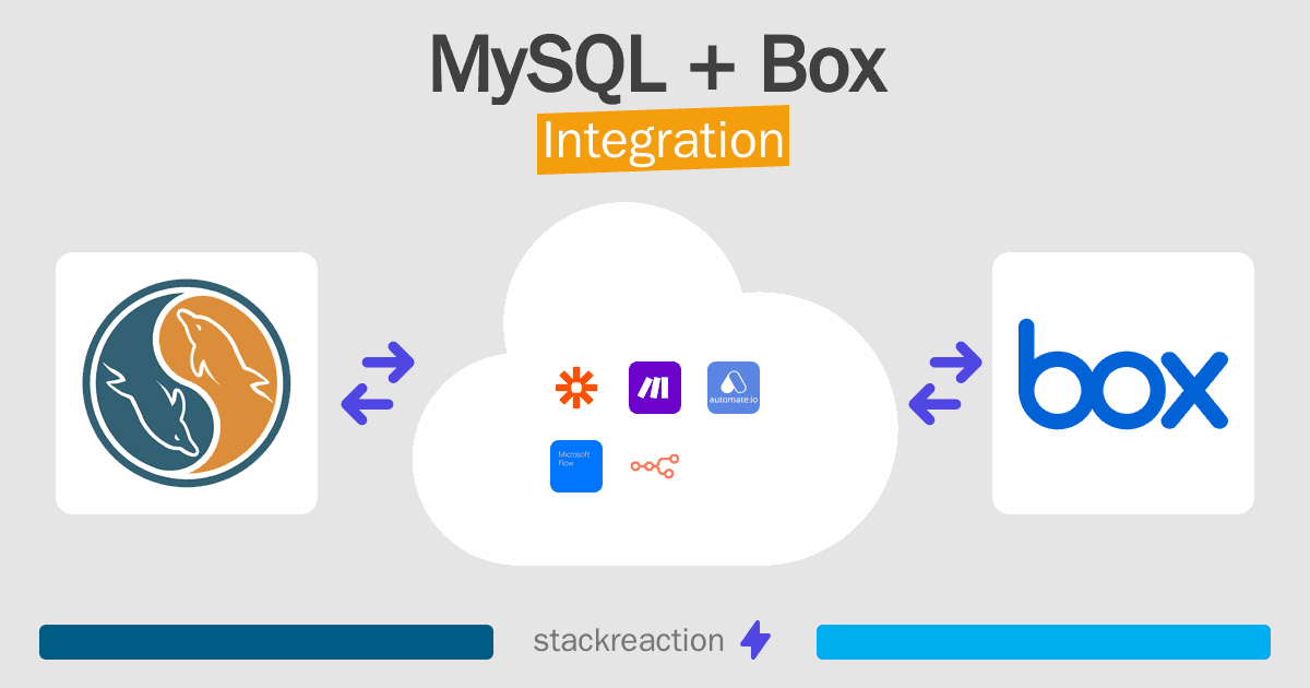 MySQL and Box Integration