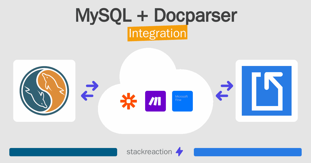 MySQL and Docparser Integration