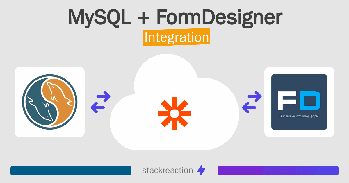 MySQL and FormDesigner Integration