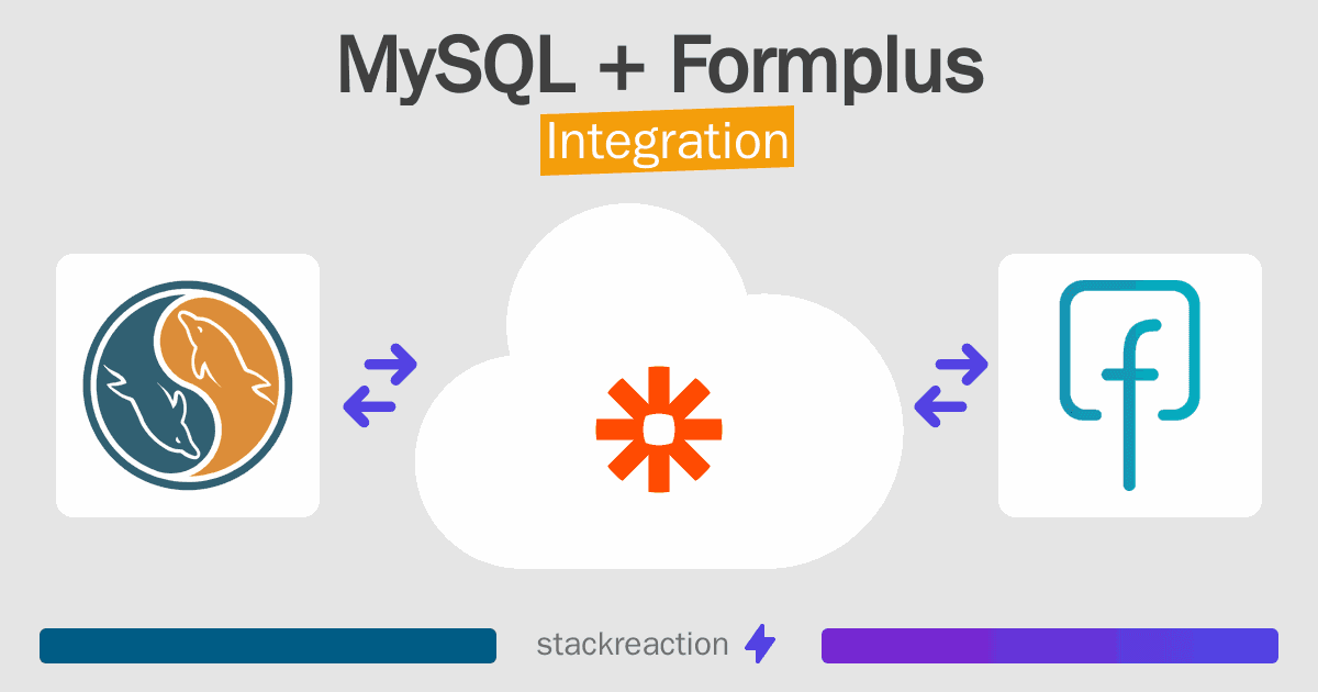 MySQL and Formplus Integration