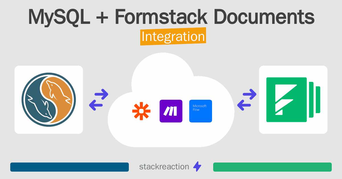 MySQL and Formstack Documents Integration