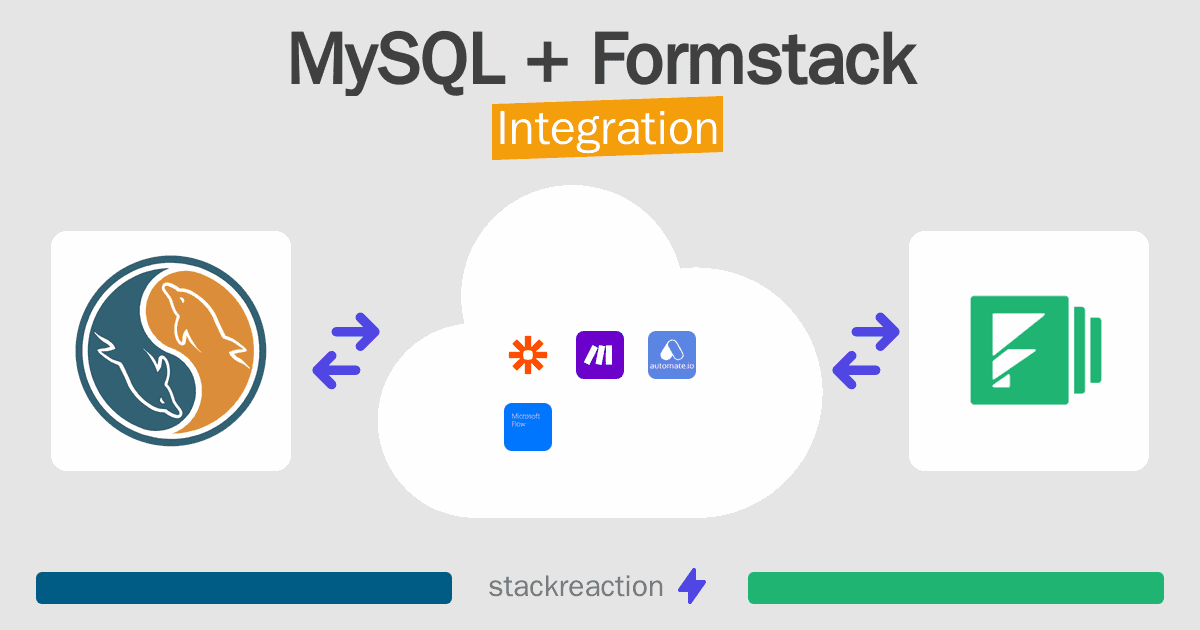 MySQL and Formstack Integration